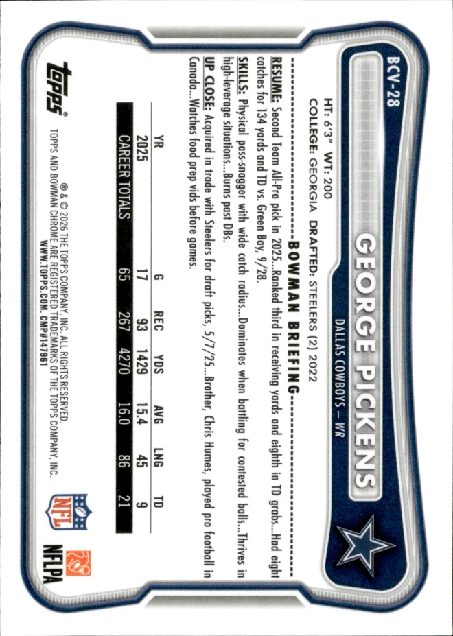 George Pickens card back