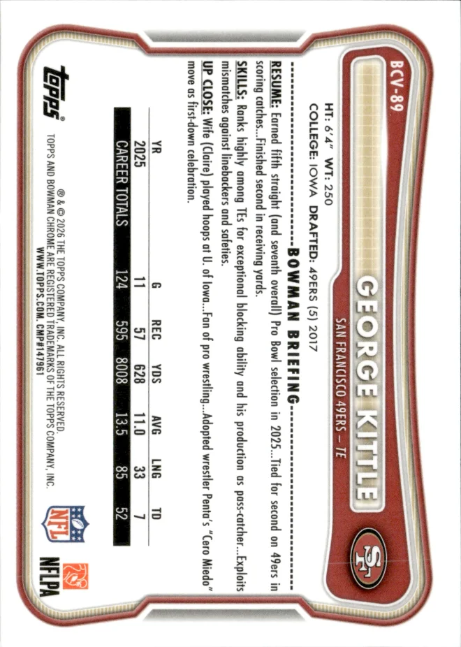 George Kittle card back