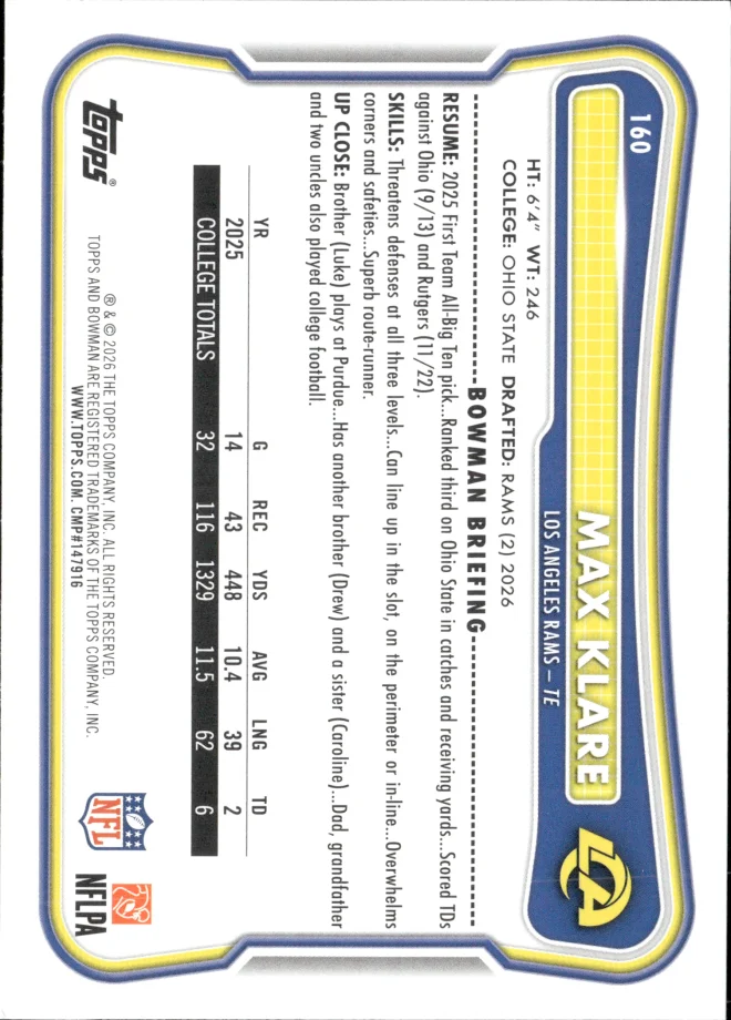 Max Klare card back