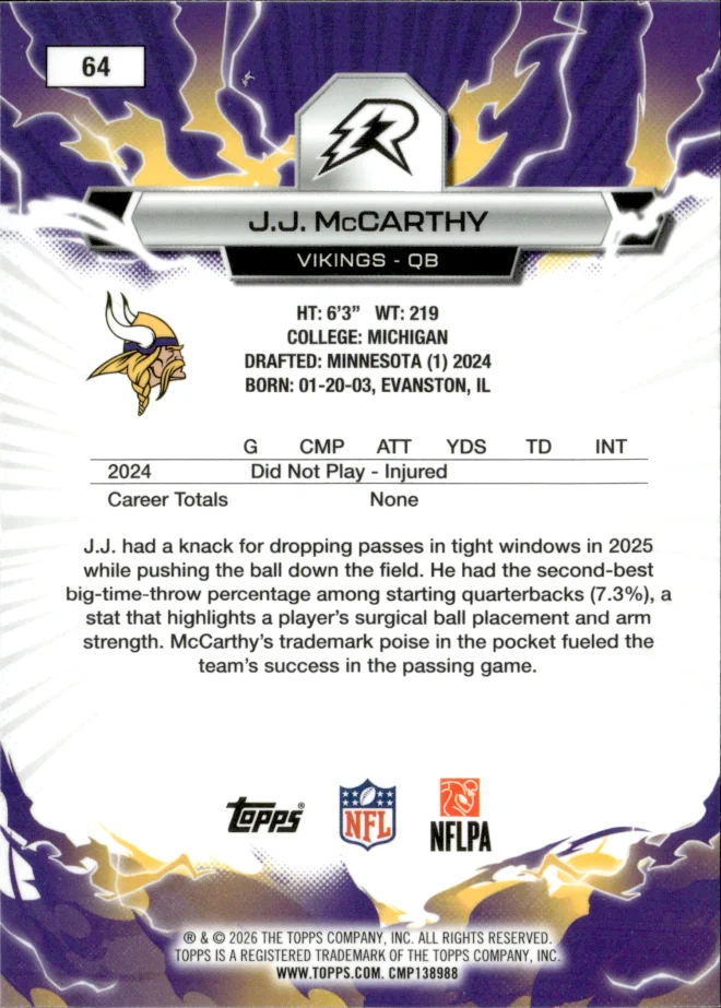 J.J. McCarthy card back