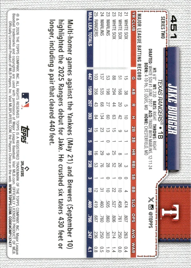Jake Burger card back