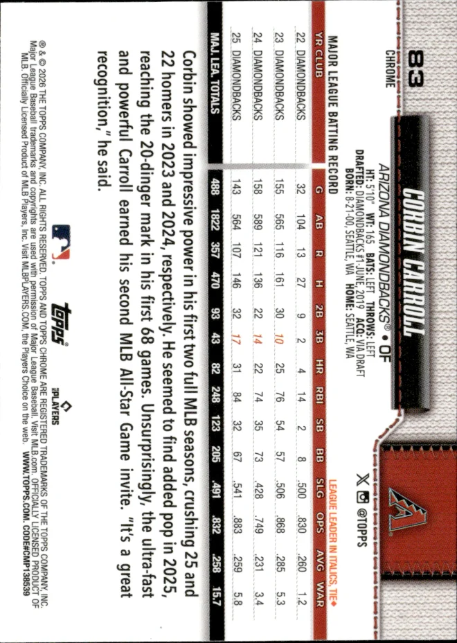 Corbin Carroll card back