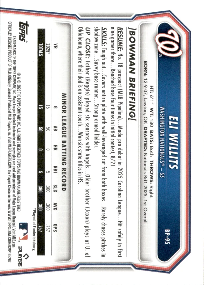 Eli Willits card back