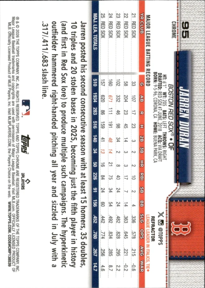 Jarren Duran card back
