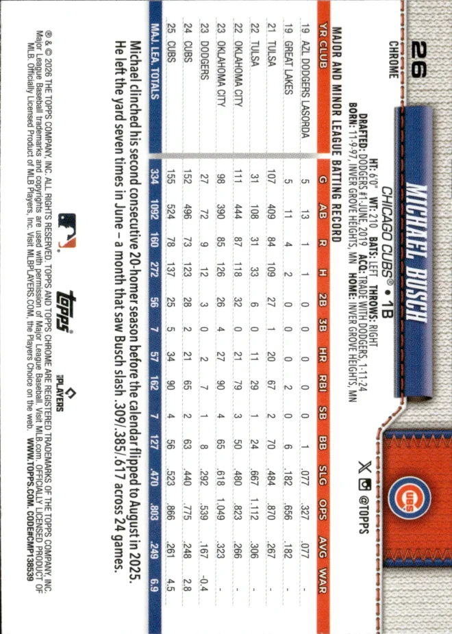 Michael Busch card back