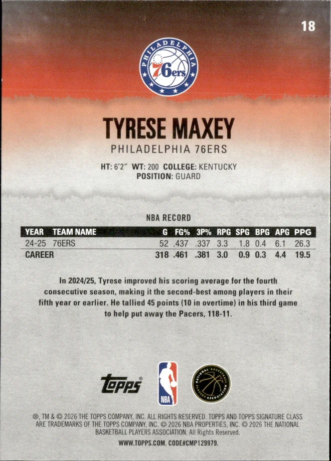 Tyrese Maxey card back