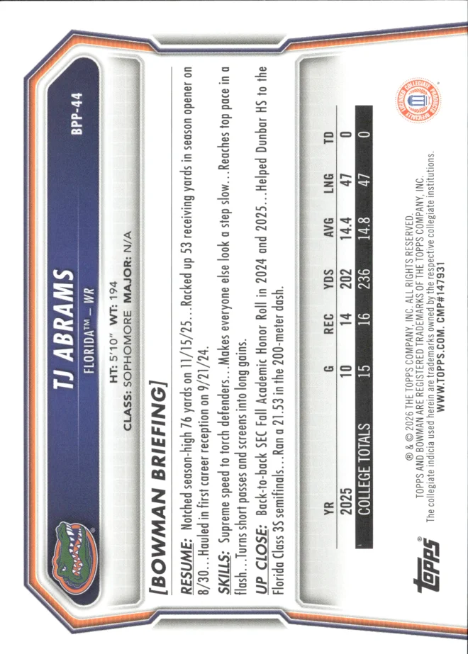 TJ Abrams card back