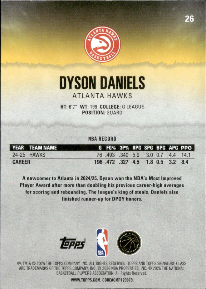 Dyson Daniels card back