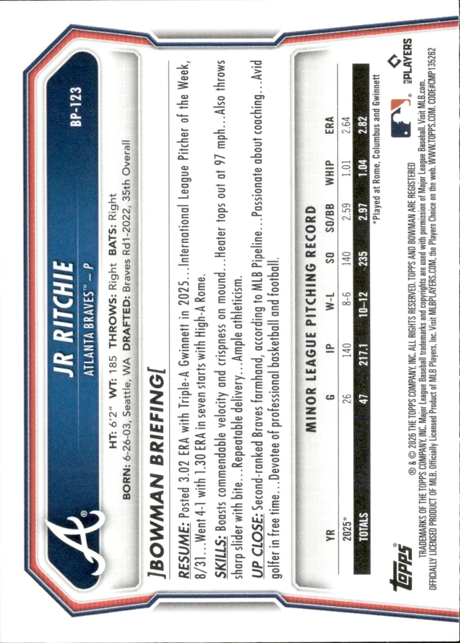 JR Ritchie card back