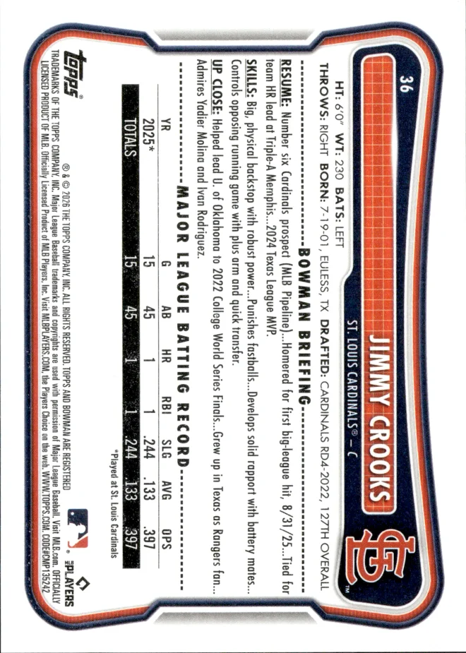 Jimmy Crooks card back