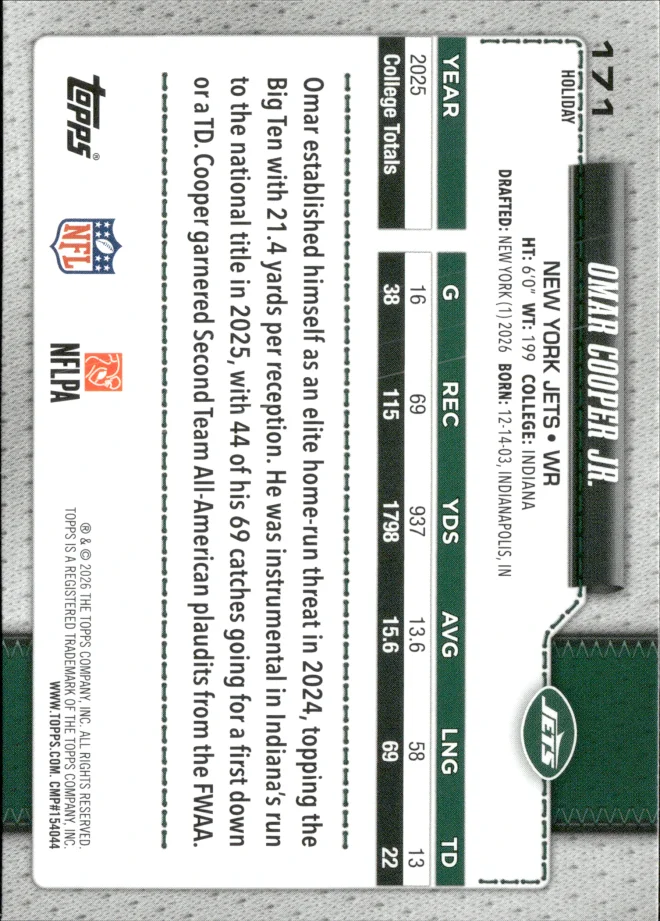 Omar Cooper Jr. card back