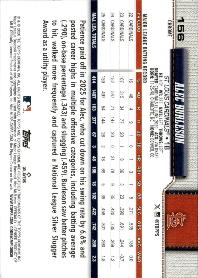 Alec Burleson card back