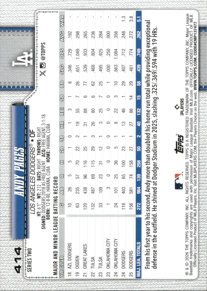 Andy Pages card back