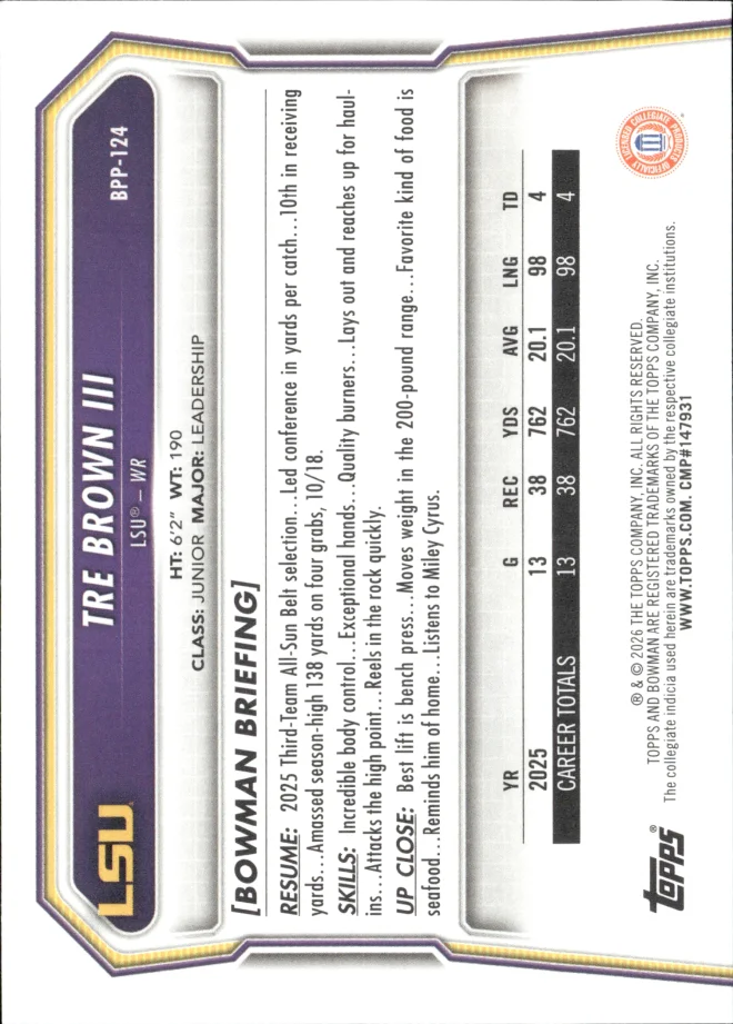 Tre Brown III card back