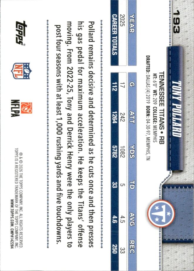 Tony Pollard card back