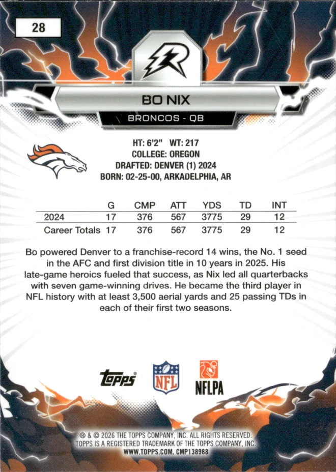 Bo Nix card back