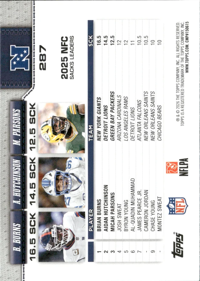 Brian Burns / Aidan Hutchinson / Micah Parsons card back