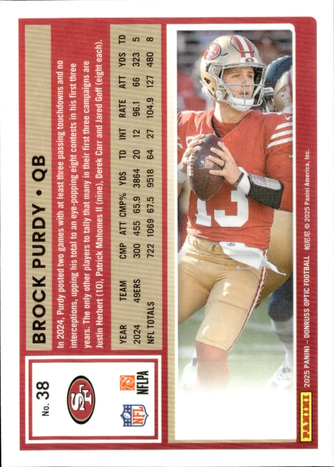 Brock Purdy card back