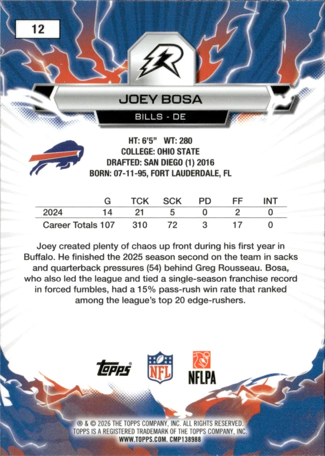 Joey Bosa card back