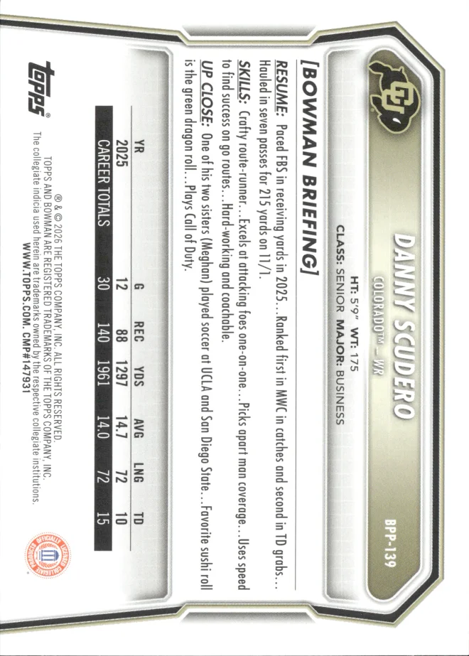 Danny Scudero card back