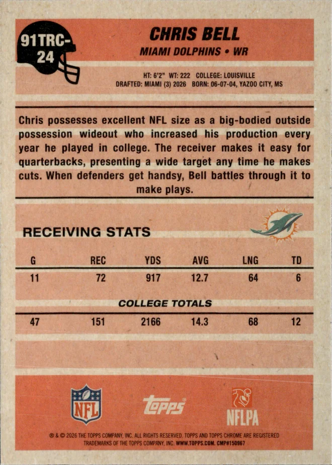 Chris Bell card back