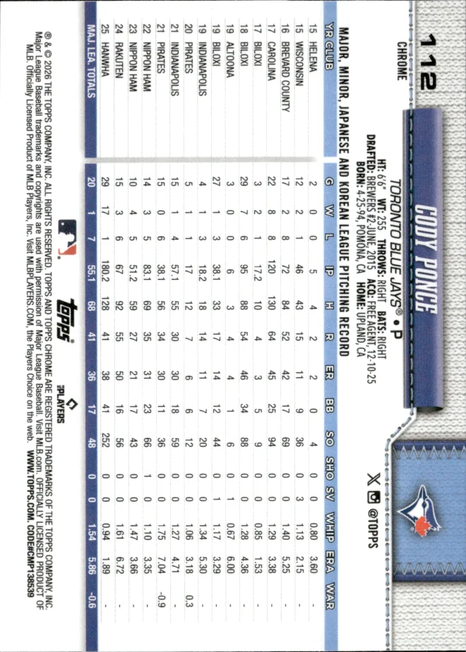 Cody Ponce card back