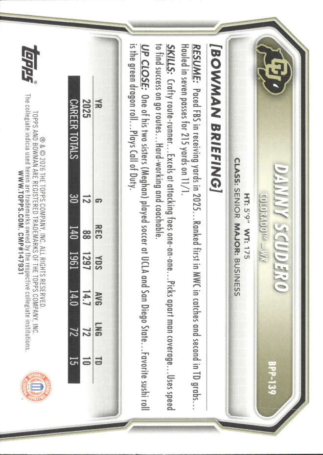 Danny Scudero card back