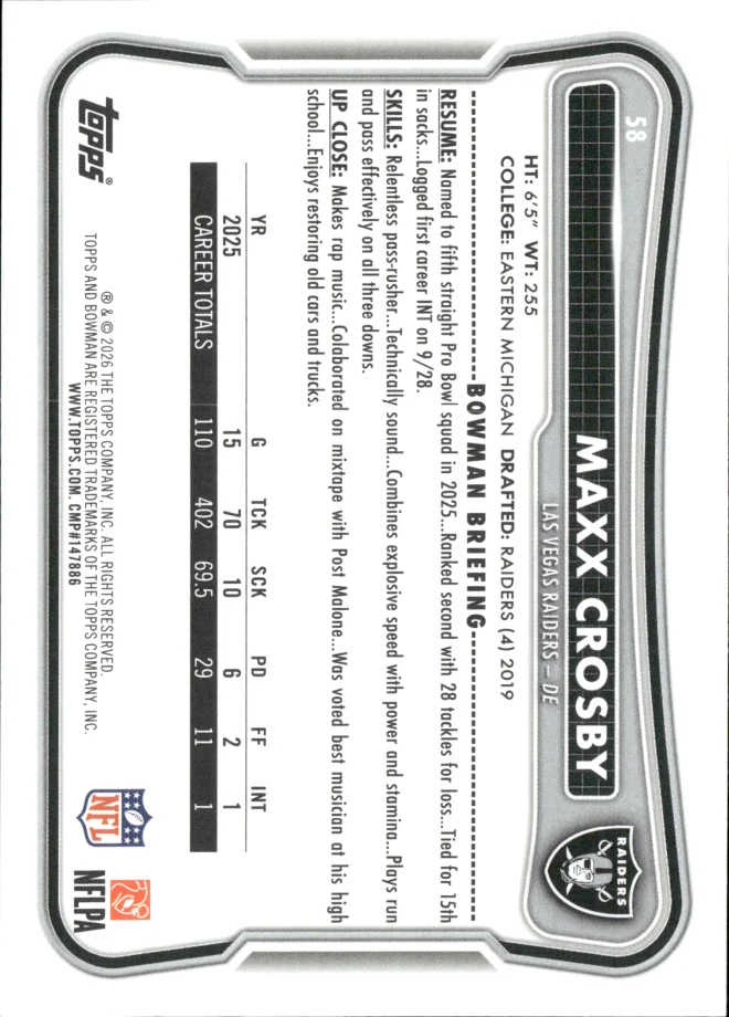 Maxx Crosby card back