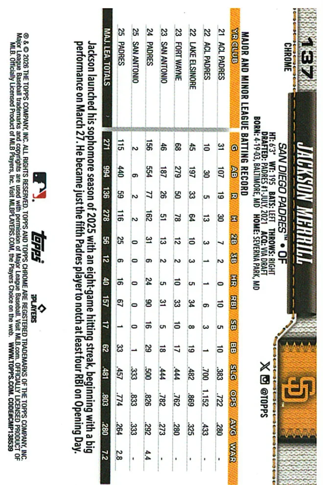 Card 1 card back
