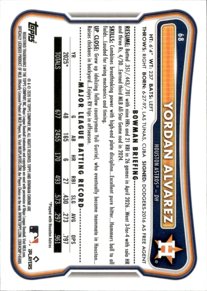 Yordan Alvarez card back