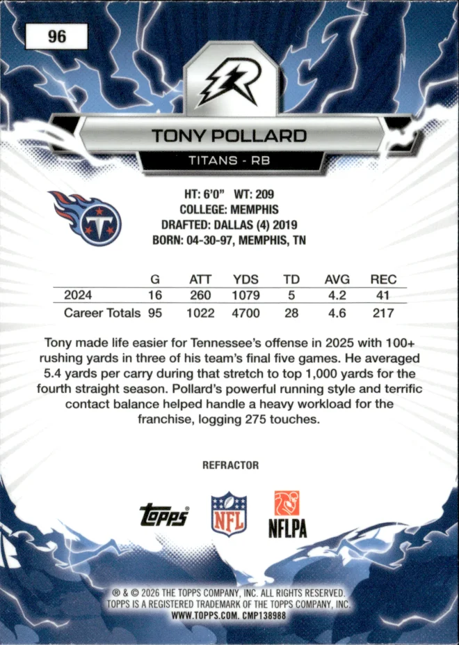 Tony Pollard card back