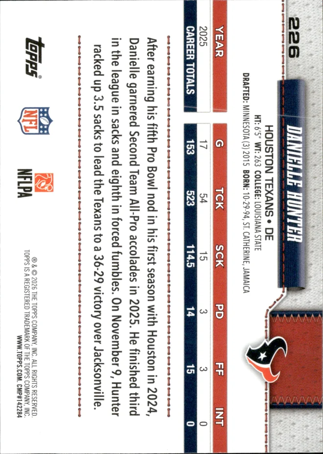 Danielle Hunter card back