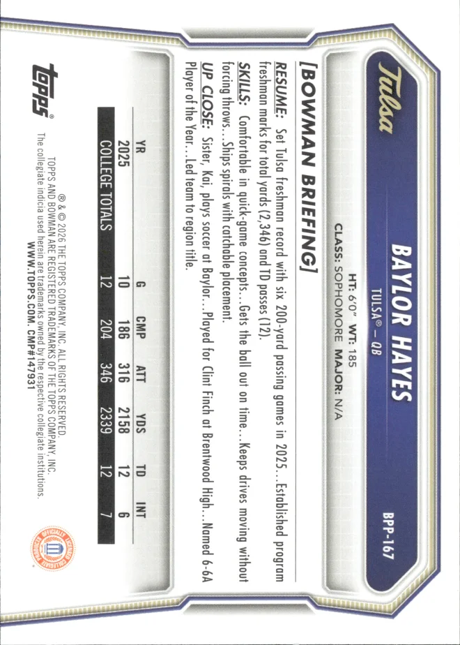 Baylor Hayes card back