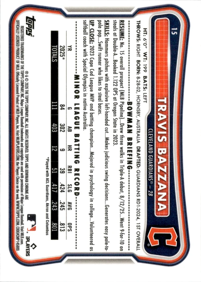 Travis Bazzana card back