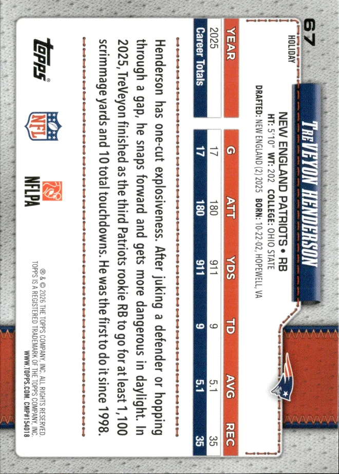 TreVeyon Henderson card back