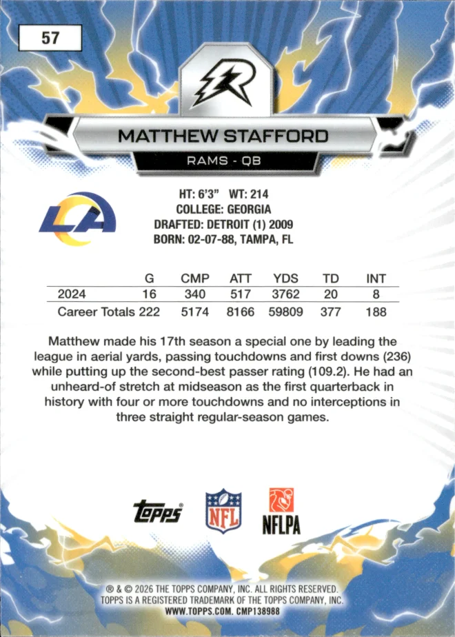 Matthew Stafford card back