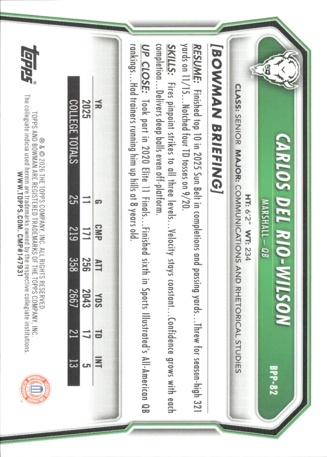 Carlos Del Rio-Wilson card back
