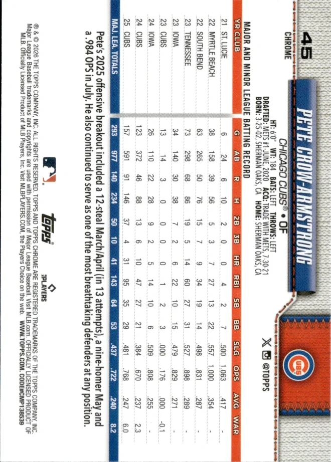 Pete Crow-Armstrong card back