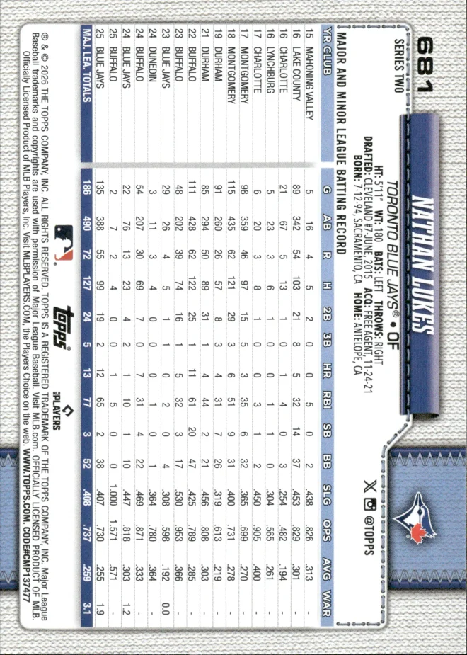 Nathan Lukes card back