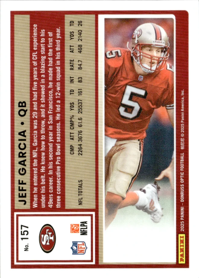 Jeff Garcia card back