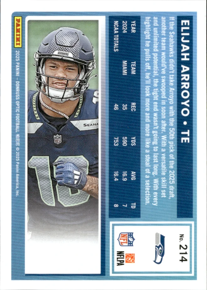 Elijah Arroyo card back