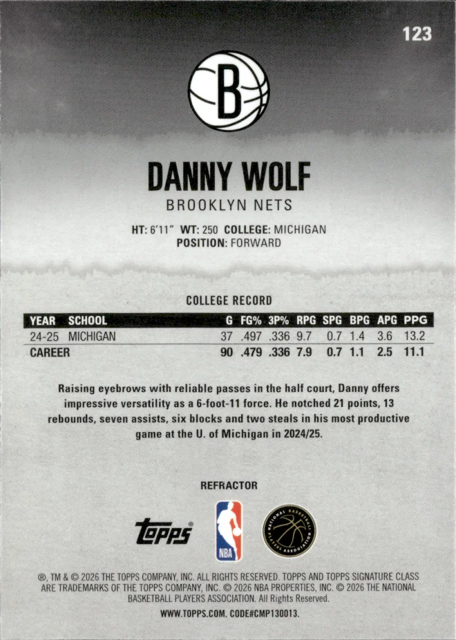 Danny Wolf card back