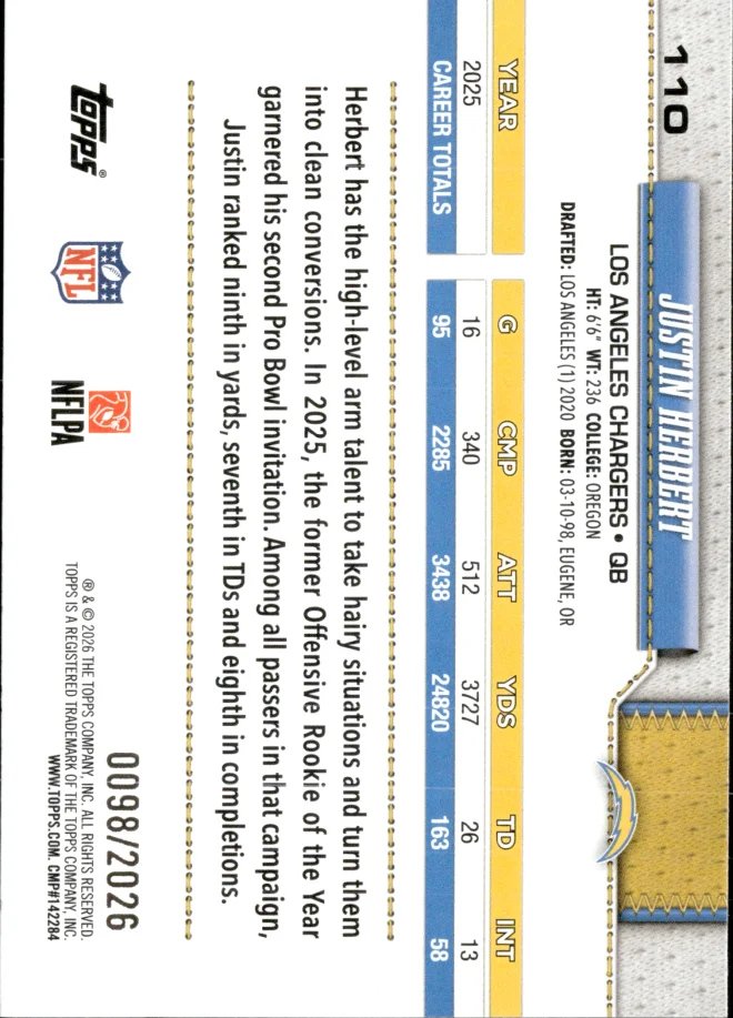 Justin Herbert card back