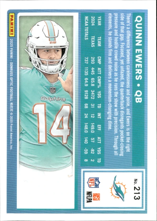 Quinn Ewers card back