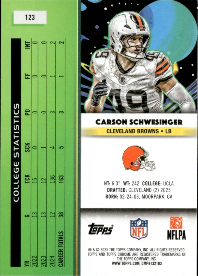Carson Schwesinger card back