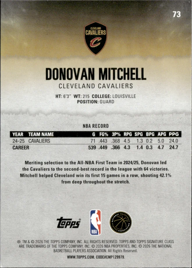 Donovan Mitchell card back