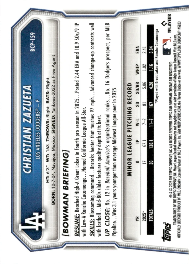 Christian Zazueta card back
