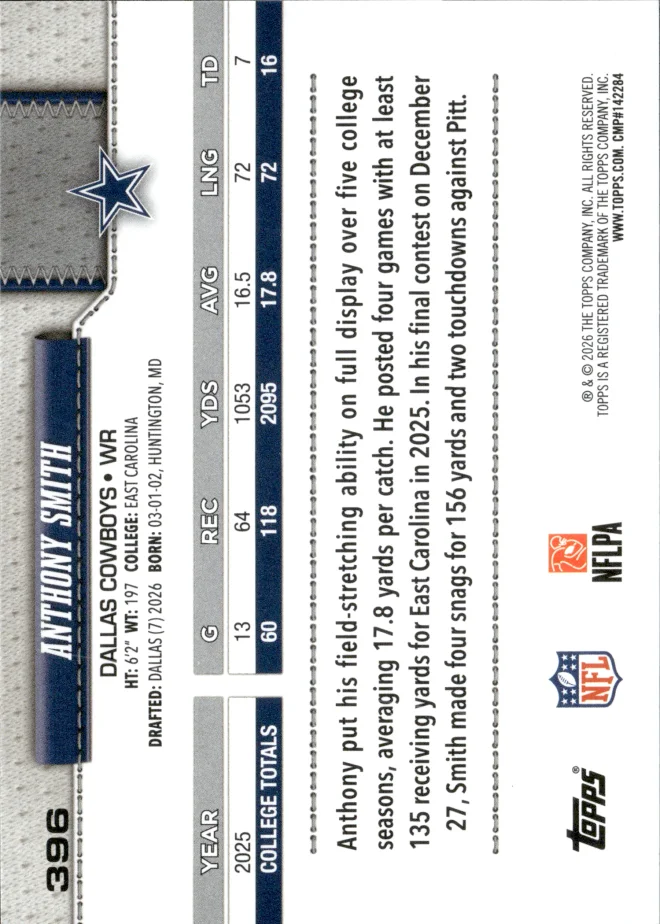 Anthony Smith card back