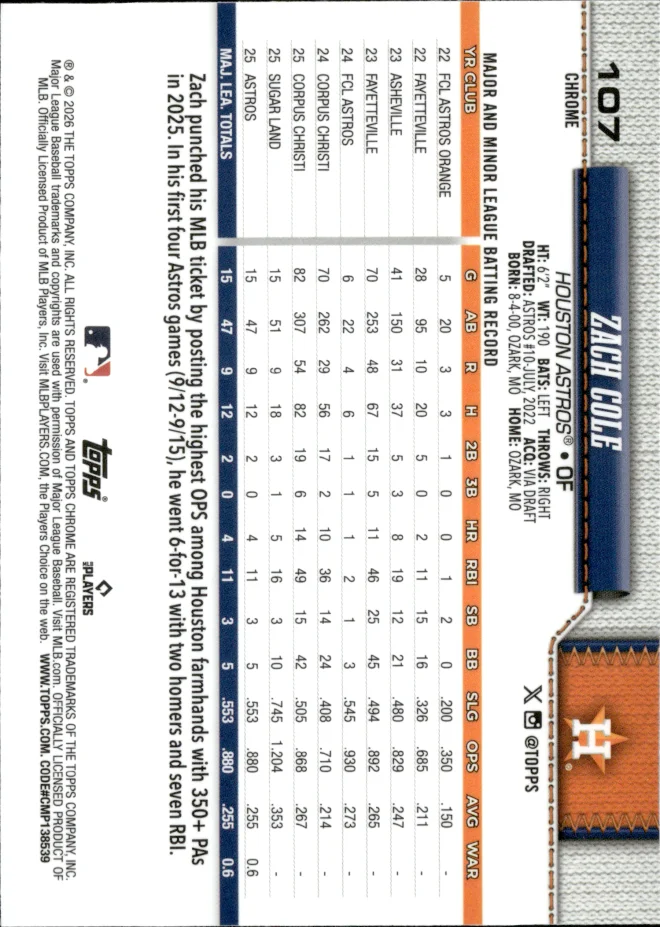 Zach Cole card back