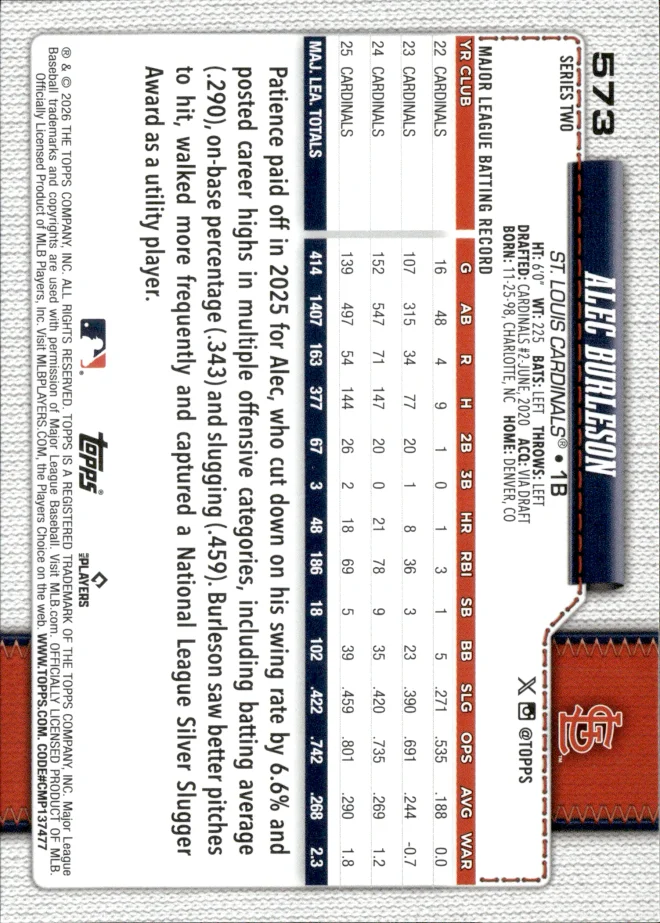 Alec Burleson card back